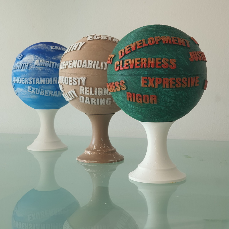 Value Matters - Sphere of Values - by Ivo Meier