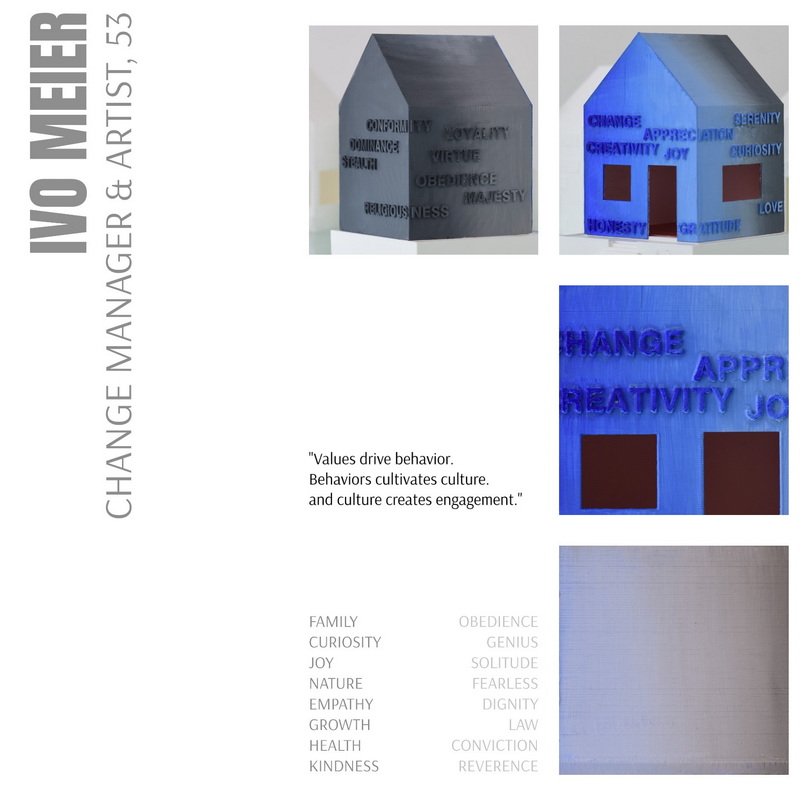 #ValueMatters - Ivo Meier