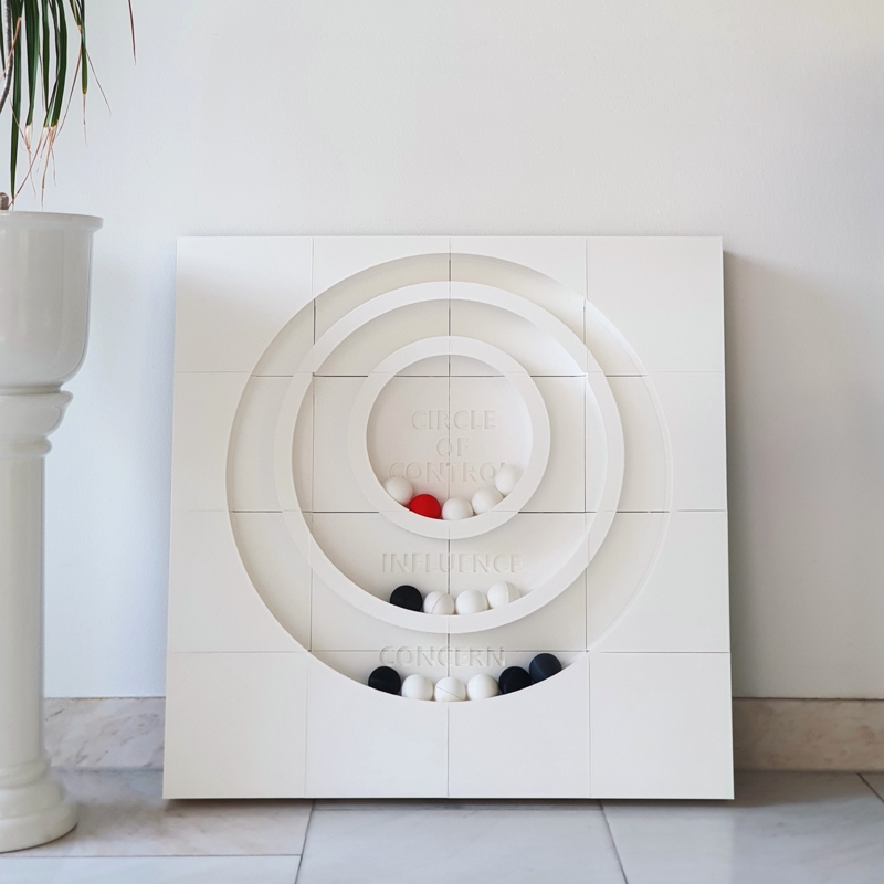 Circle of Influence