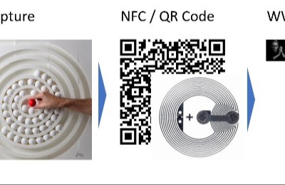 Thumbnail: when digital art &amp; NFT meet conventional art (by Ivo Meier)